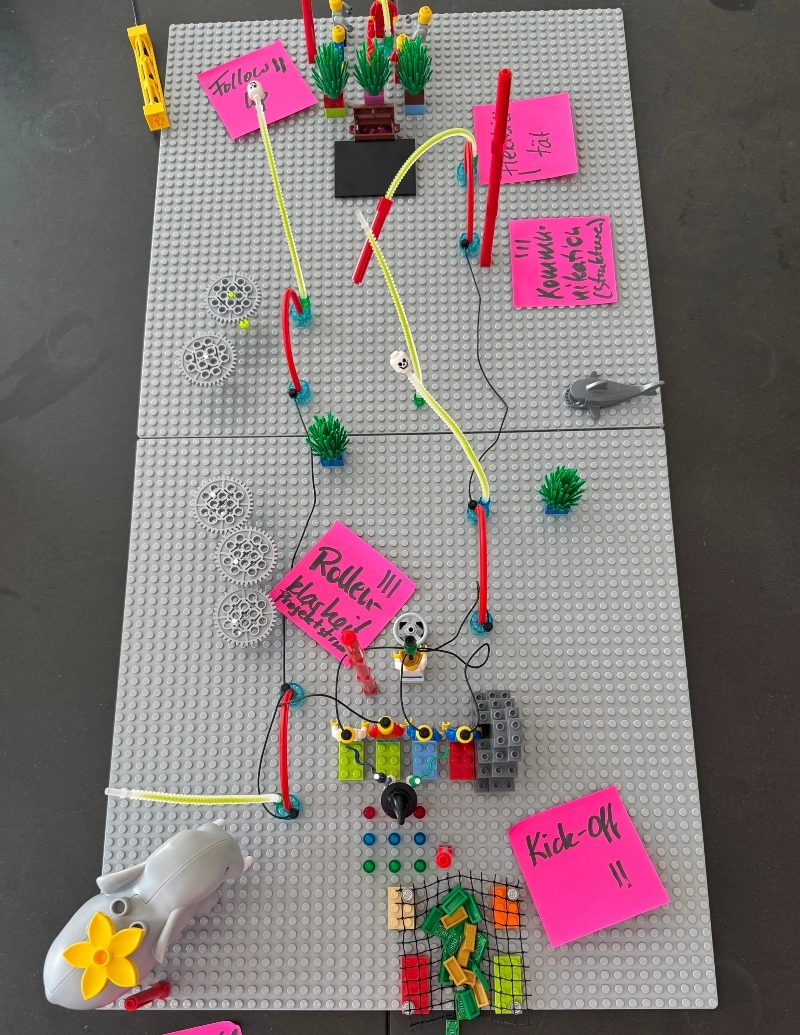 Lego Serious Play Gruppenmodell zu Projekt Management
