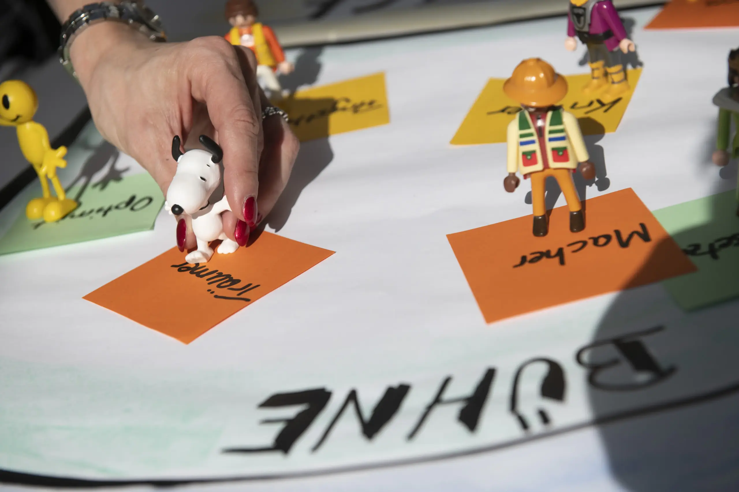 Systemischer Ansatz Coachingwerk, Aufstellung Inneres Team Playmobil